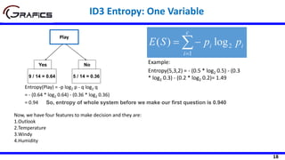 18
ID3 Entropy: One Variable
5 / 14 = 0.369 / 14 = 0.64
NoYes
Play
Entropy(Play) = -p log2 p - q log2 q
= - (0.64 * log2 0.64) - (0.36 * log2 0.36)
= 0.94
Example:
Entropy(5,3,2) = - (0.5 * log2 0.5) - (0.3
* log2 0.3) - (0.2 * log2 0.2)= 1.49
So, entropy of whole system before we make our first question is 0.940
Now, we have four features to make decision and they are:
1.Outlook
2.Temperature
3.Windy
4.Humidity
 