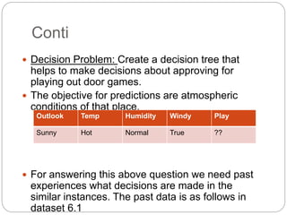 Conti
 Decision Problem: Create a decision tree that
helps to make decisions about approving for
playing out door games.
 The objective for predictions are atmospheric
conditions of that place.
 For answering this above question we need past
experiences what decisions are made in the
similar instances. The past data is as follows in
dataset 6.1
Outlook Temp Humidity Windy Play
Sunny Hot Normal True ??
 