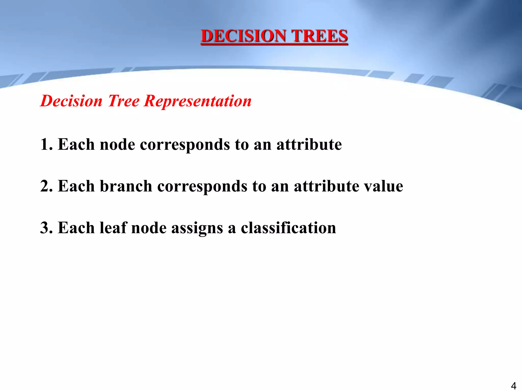 Decision Trees.ppt