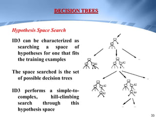 33
ID3 can be characterized as
searching a space of
hypotheses for one that fits
the training examples
The space searched is the set
of possible decision trees
ID3 performs a simple-to-
complex, hill-climbing
search through this
hypothesis space
DECISION TREES
Hypothesis Space Search
 