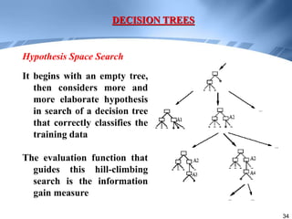 34
It begins with an empty tree,
then considers more and
more elaborate hypothesis
in search of a decision tree
that correctly classifies the
training data
The evaluation function that
guides this hill-climbing
search is the information
gain measure
DECISION TREES
Hypothesis Space Search
 