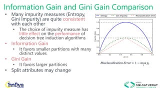 Decision Trees - The Machine Learning Magic Unveiled | PDF