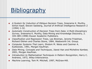 Bibliography
 A System for Induction of Oblique Decision Trees, Sreerama K. Murthy,
Simon Kasif, Steven Salzberg, Journal of Artificial Intelligence Research 2
(1994) 1-32.
 Automatic Construction of Decision Trees from Data: A Multi-Disciplinary
Survey, Sreerama K. Murthy, Data Mining and Knowledge Discovery, 2.
345-389 (1998) Kluwer Academic Publishers.
 Classification and Regression Trees, Leo Breiman, Jerome Friedman,
Richard Olshen and Charles Stone, 1984, Wadsworth Int. Group.
 Computer Systems That Learn, Sholom M. Weiss and Casimer A.
Kulikowski, 1991, Morgan Kaufman.
 Data Mining, Concepts and Techniques, Jiawei Han and Micheline Kamber,
2001, Morgan Kaufman.
 Introduction to Mathematical Techniques in Pattern Recognition, Harry C.
Andrews, 1972, Wiley-Interscience.
 Machine Learning, Tom M. Mitchell, 1997, McGraw-Hill.
 