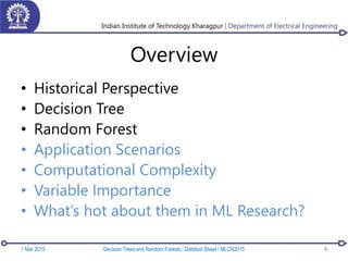 Decision trees and random forests | PPTX