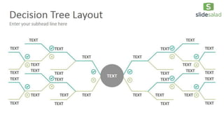 Decision Trees Diagrams Diagrams Google Slides Presentation Template ...