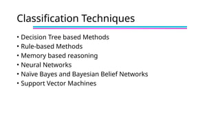 Decision trees for Classification & Regression.pptx