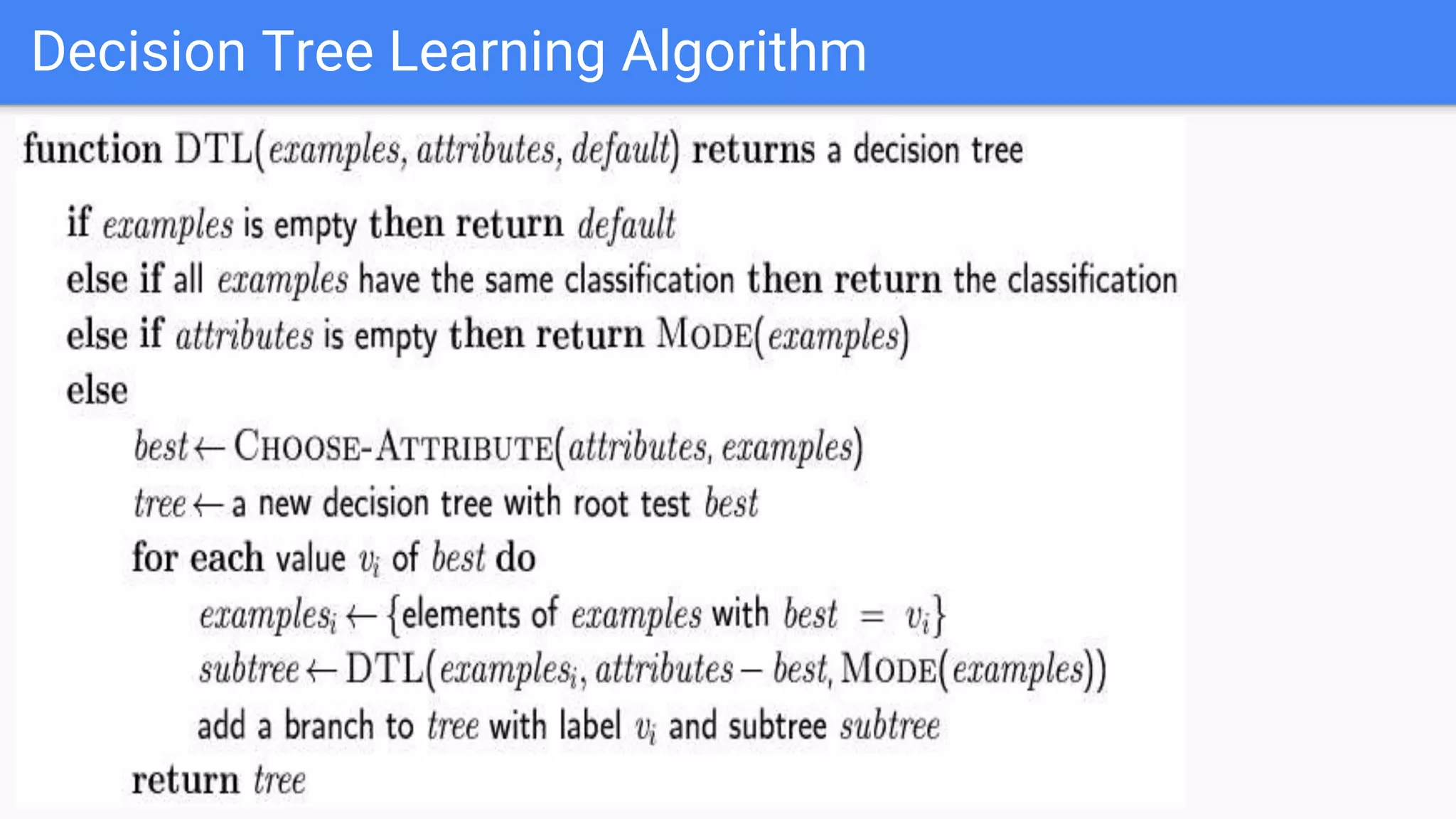 Decision Tree Learning Algorithm
 