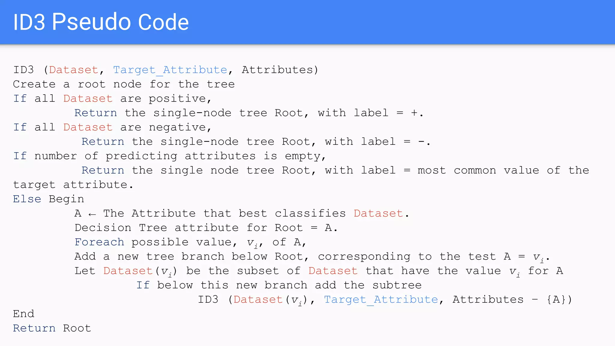 ID3 Pseudo Code
ID3 (Dataset, Target_Attribute, Attributes)
Create a root node for the tree
If all Dataset are positive,
Return the single-node tree Root, with label = +.
If all Dataset are negative,
Return the single-node tree Root, with label = -.
If number of predicting attributes is empty,
Return the single node tree Root, with label = most common value of the
target attribute.
Else Begin
A ← The Attribute that best classifies Dataset.
Decision Tree attribute for Root = A.
Foreach possible value, vi, of A,
Add a new tree branch below Root, corresponding to the test A = vi.
Let Dataset(vi) be the subset of Dataset that have the value vi for A
If below this new branch add the subtree
ID3 (Dataset(vi), Target_Attribute, Attributes – {A})
End
Return Root
 