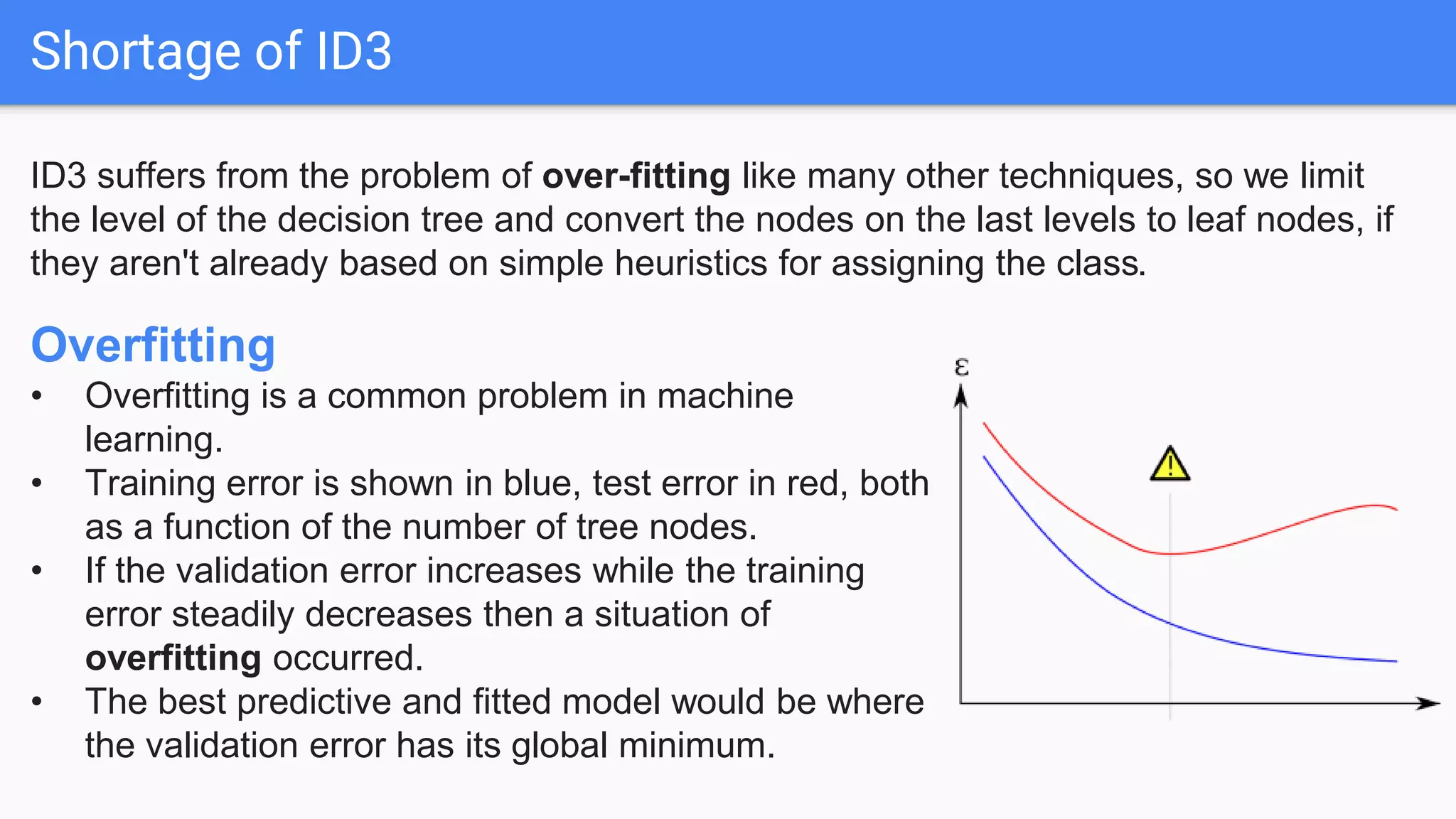 Shortage of ID3
ID3 suffers from the problem of over-fitting like many other techniques, so we limit
the level of the decision tree and convert the nodes on the last levels to leaf nodes, if
they aren't already based on simple heuristics for assigning the class.
Overfitting
• Overfitting is a common problem in machine
learning.
• Training error is shown in blue, test error in red, both
as a function of the number of tree nodes.
• If the validation error increases while the training
error steadily decreases then a situation of
overfitting occurred.
• The best predictive and fitted model would be where
the validation error has its global minimum.
 