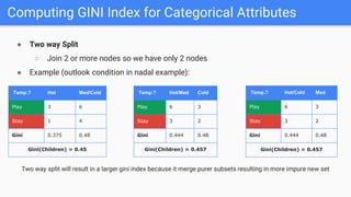 Decision trees for machine learning | PPTX