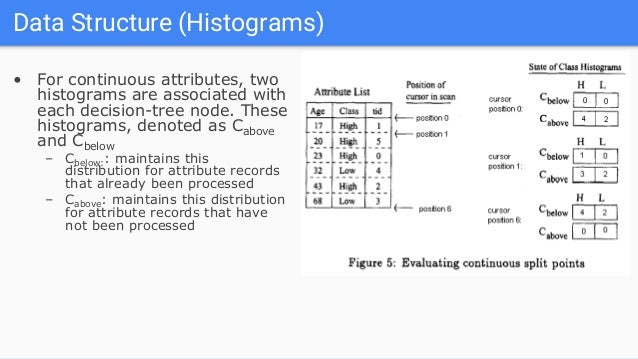 essay language acquisition motor planning youtube