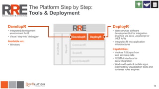 DeployR
• Web services software
development kit for integration
analytics via Java, JavaScript or
.NET APIs
• Integrates R Into application
infrastructures
Capabilities:
• Invokes R Scripts from
web services calls
• RESTful interface for
easy integration
• Works with web & mobile apps,
leading BI & Visualization tools and
business rules engines
DevelopR
• Integrated development
environment for R
• Visual ‘step-into’ debugger
Available on:
• Windows
DevelopR DeployR
15
The Platform Step by Step:
Tools & Deployment
 