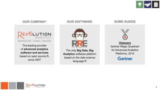 2
OUR COMPANY
The leading provider
of advanced analytics
software and services
based on open source R,
since 2007
OUR SOFTWARE
The only Big Data, Big
Analytics software platform
based on the data science
language R
SOME KUDOS
Visionary
Gartner Magic Quadrant
for Advanced Analytics
Platforms, 2014
 