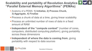 Scalability and portability of Revolution Analytics
“Parallel External Memory Algorithms” (PEMAs)
 Anatomy of a PEMA: 1) Initialize, 2) Process Chunk,
3) Aggregate, 4) Finalize
 Process a chunk of data at a time, giving linear scalability
 Process an unlimited number of rows of data in a fixed
amount of RAM
 Independent of the “compute context” (number of cores,
computers, distributed computing platform), giving portability
across these dimensions
 Independent of where the data is coming from, giving
portability with respect to data sources
Revolution R Enterprise 22
 