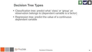 Decision Tree Types
 Classification tree: predict what ‘class’ or ‘group’ an
observation belongs to (dependent variable is a factor)
 Regression tree: predict the value of a continuous
dependent variable
Revolution R Enterprise 26
 