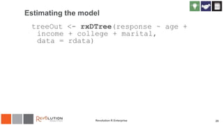 Estimating the model
treeOut <- rxDTree(response ~ age +
income + college + marital,
data = rdata)
Revolution R Enterprise 29
 