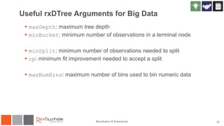 Useful rxDTree Arguments for Big Data
 maxDepth: maximum tree depth
 minBucket: minimum number of observations in a terminal node
 minSplit: minimum number of observations needed to split
 cp: minimum fit improvement needed to accept a split
 maxNumBins: maximum number of bins used to bin numeric data
Revolution R Enterprise 33
 