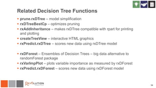 34
Related Decision Tree Functions
 prune.rxDTree – model simplification
 rxDTreeBestCp – optimizes pruning
 rxAddInheritance – makes rxDTree compatible with rpart for printing
and plotting
 createTreeView – interactive HTML graphics
 rxPredict.rxDTree – scores new data using rxDTree model
 rxDForest – Ensembles of Decision Trees – big data alternative to
randomForest package
 rxVarImpPlot – plots variable importance as measured by rxDForest
 rxPredict.rxDForest – scores new data using rxDForest model
 