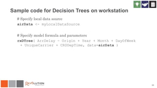 Sample code for Decision Trees on workstation
# Specify local data source
airData <- myLocalDataSource
# Specify model formula and parameters
rxDTree( ArrDelay ~ Origin + Year + Month + DayOfWeek
+ UniqueCarrier + CRSDepTime, data=airData )
35
 