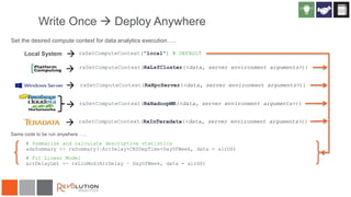 Write Once  Deploy Anywhere
rxSetComputeContext("local") # DEFAULT
rxSetComputeContext(RxHadoopMR(<data, server environment arguments>))
# Summarize and calculate descriptive statistics
adsSummary <- rxSummary(~ArrDelay+CRSDepTime+DayOfWeek, data = airDS)
# Fit Linear Model
arrDelayLm1 <- rxLinMod(ArrDelay ~ DayOfWeek, data = airDS)
rxSetComputeContext(RxHpcServer(<data, server environment arguments>))
rxSetComputeContext(RxLsfCluster(<data, server environment arguments>))
Same code to be run anywhere …..
Local System




Set the desired compute context for data analytics execution…..
rxSetComputeContext(RxInTeradata(<data, server environment arguments>))
 