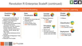 Revolution R Enterprise ScaleR (continued)
Statistical Modeling Machine Learning
Predictive
Models
 Covariance/Correlation/Sum of
Squares/Cross-product Matrix
 Multiple Linear Regression
 Logistic Regression
 Generalized Linear Models (GLM)
- All exponential family
distributions: binomial, Gaussian,
inverse Gaussian, Poisson,
Tweedie. Standard link functions
including: cauchit, identity, log,
logit, probit.
- User defined distributions & link
functions.
 Classification & Regression Trees
and Forests
 Residuals for all models
 Histogram
 ROC Curves (actual data and
predicted values)
 Lorenz Curve
 Line and Scatter Plots
 NEW Tree Visualization
Data
Visualization
Variable
Selection
 Stepwise Regression
 Linear
 NEW logistic
 NEW GLM
 Monte Carlo
 Run open source R
functions and packages
across cores and nodes
Cluster
Analysis
 K-Means
Classification
 Decision Trees
 NEW Decision Forests
 Prediction (scoring)
 NEW PMML Export
Simulation
and HPC
Deployment
 