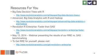 41
Resources For You
 Big Data Decision Trees with R
– http://www.revolutionanalytics.com/whitepaper/big-data-decision-trees-r
 Advanced, Big Data Analytics with R and Hadoop
– http://www.revolutionanalytics.com/whitepaper/advanced-big-data-analytics-r-
and-hadoop
 Revolution R Enterprise: Faster than SAS
– http://www.revolutionanalytics.com/whitepaper/revolution-r-enterprise-faster-
sas
 May 13, 2014 – Webinar presenting the results of our RRE vs. SAS
benchmarking
 To Get RRE for yourself, please visit:
– http://www.revolutionanalytics.com/get-revolution-r-enterprise
 