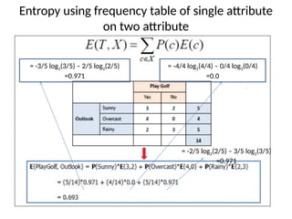 Entropy using frequency table of single attribute
on two attribute
= -3/5 log2(3/5) – 2/5 log2(2/5)
=0.971
= -4/4 log2(4/4) – 0/4 log2(0/4)
=0.0
= -2/5 log2(2/5) – 3/5 log2(3/5)
=0.971
 