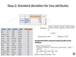 Step.2: Standard deviation for two attributes
 