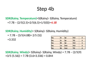 Step 4b
SDR(Rainy, Temperature)=S(Rainy)- S(Rainy, Temperature)
=7.78 – (2/5(2.5)+2/5(6.5)+1/5(0))=4.18
SDR(Rainy, Humidity)= S(Rainy)- S(Rainy, Humidity)
= 7.78 – (3/5(4.08)+ 2/5 (5))
=3.332
SDR(Rainy, Windy)= S(Rainy)- S(Rainy, Windy) = 7.78 – (2/5(9)
+3/5 (5.56)) = 7.78-(3.6+3.336) = 0.844
 