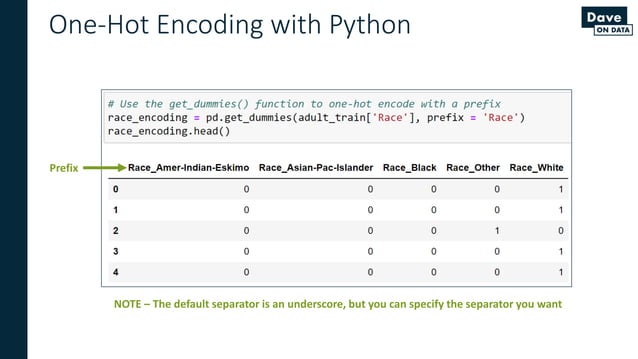 DecisionTreesPython.pdf for machine learning | PPT