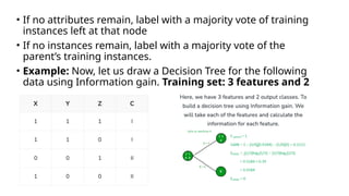 • If no attributes remain, label with a majority vote of training
instances left at that node
• If no instances remain, label with a majority vote of the
parent’s training instances.
• Example: Now, let us draw a Decision Tree for the following
data using Information gain. Training set: 3 features and 2
classes
 