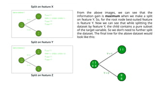 From the above images, we can see that the
information gain is maximum when we make a split
on feature Y. So, for the root node best-suited feature
is feature Y. Now we can see that while splitting the
dataset by feature Y, the child contains a pure subset
of the target variable. So we don’t need to further split
the dataset. The final tree for the above dataset would
look like this:
 