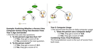 Example: Predicting Whether a Person Likes
Computer Games Using Two Decision Trees
Tree 1: Age and Gender
1.The first tree asks two questions:
1. “Is the person’s age less than 15?”
1. If Yes, they get a score of +2.
2. If No, proceed to the next question.
2. “Is the person male?”
1. If Yes, they get a score of +0.1.
2. If No, they get a score of -1.
Tree 2: Computer Usage
1.The second tree focuses on daily computer usage:
1. “Does the person use a computer daily?”
1. If Yes, they get a score of +0.9.
2. If No, they get a score of -0.9.
Combining Trees: Final Prediction
The final prediction score is the sum of scores from
both trees
 