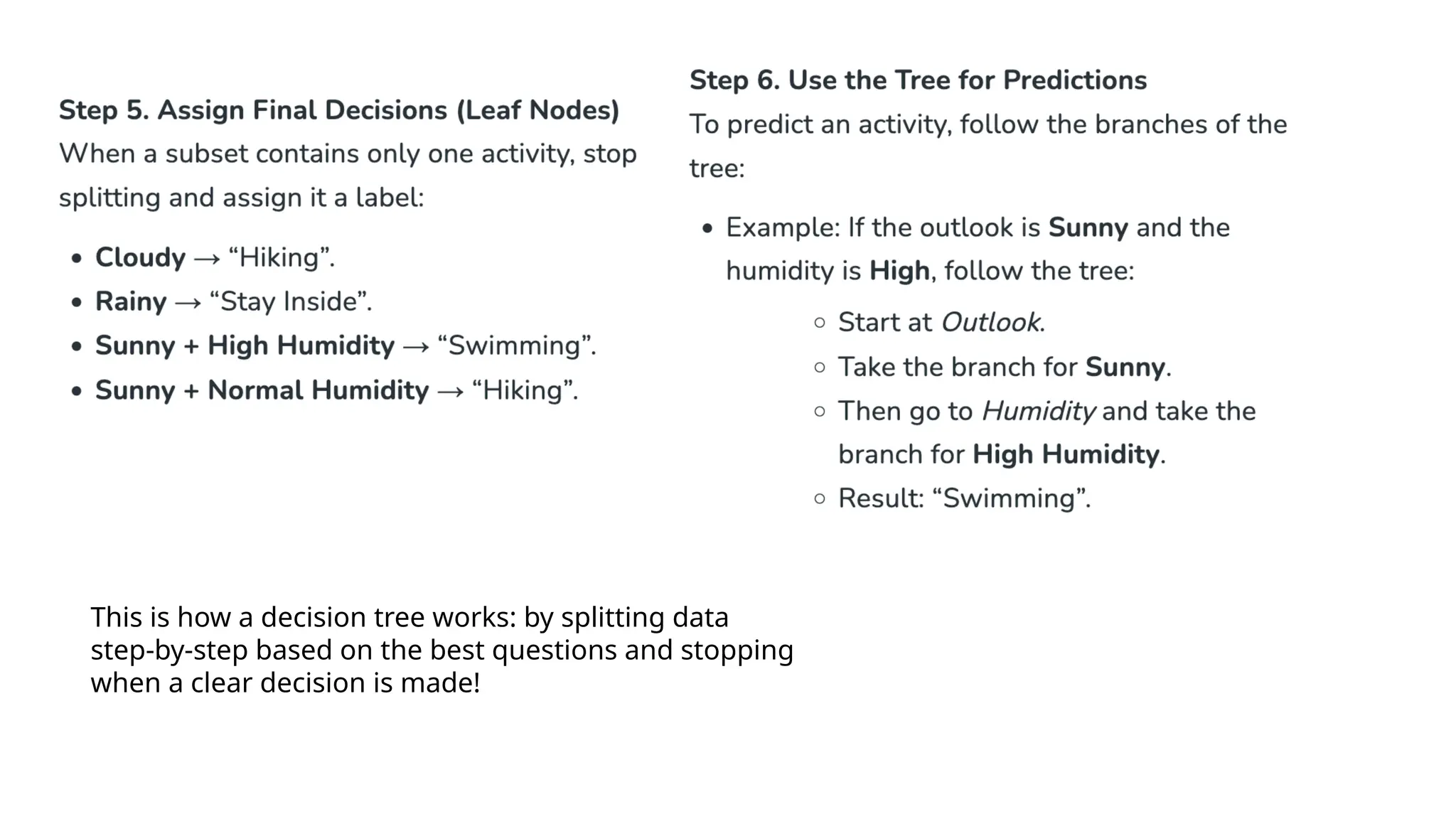 This is how a decision tree works: by splitting data
step-by-step based on the best questions and stopping
when a clear decision is made!
 