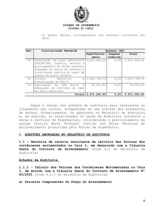 no quadro abaixo, correspondente aos excessos corrigidos por
obra:
Ref. Discriminação Resumida Excesso (R$)
Superfatura-
mento
Despesa
Indevida
Total
01 Construção do píer petroleiro
(PGL3A/3B), tubovia, reforço e
prolongamento do molhe externo,
dragagem da bacia de manobra e
sinalização náutica do canal de
acesso do porto externo
3.833.966,36 0,00 3.833.966,36
02 Projeto Executivo e
Fiscalização do PGL-3
1.802.768,79 0,00 1.802.768,79
03 Duplicação da TDR Norte e
Adequação do Contorno do Cabo
de Santo Agostinho
34.505,80 0,00 34.505,80
Totais 5.671.240,95 0,00 5.671.240,95
Segue o resumo dos achados de auditoria mais relevantes ao
julgamento das contas, acompanhado de uma síntese dos argumentos
de defesa. Primeiramente, os apontados no Relatório de Auditoria
e, em seguida, os relacionados no Laudo de Auditoria (relativo a
obras e serviços de Engenharia), considerando o posicionamento da
equipe técnica deste Tribunal contido nas Notas Técnicas de
Esclarecimento produzidas pelo Núcleo de Engenharia.
1. QUESTÕES ABORDADAS NO RELATÓRIO DE AUDITORIA
1.1 – Renúncia de receita resultante de cálculos das faturas dos
contêineres movimentados no Cais 1, em desacordo com a Cláusula
Sexta do Contrato de Arrendamento (Item 4.2 do Relatório de
Auditoria)
Achados da Auditoria
1.1.1 - Cálculo dos Valores dos Contêineres Movimentados no Cais
1, de Acordo com a Cláusula Sexta do Contrato de Arrendamento Nº
45/2001 (Item 4.2.1 do Relatório de Auditoria)
a) Parcelas Componentes do Preço do Arrendamento
6
 