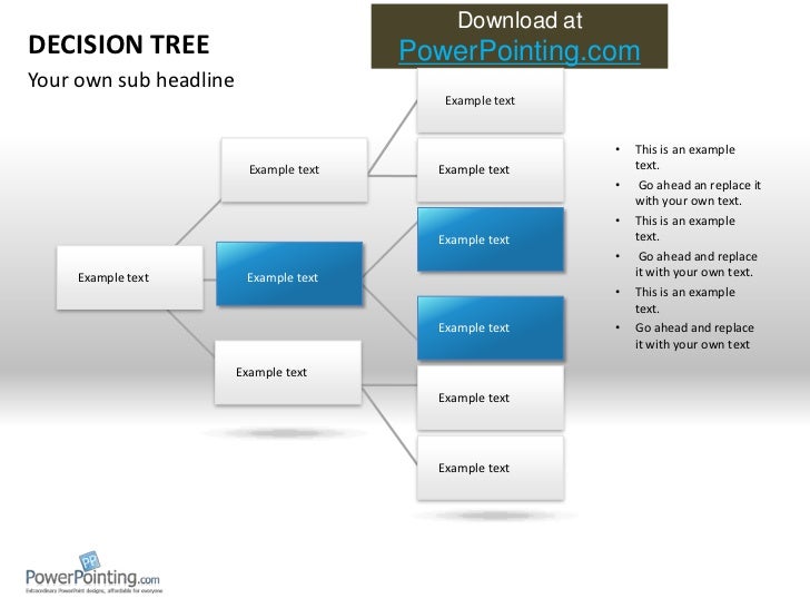 powerpoint decision tree 1 728