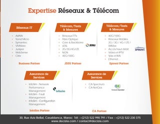 Expertise Réseaux & Télécom
Réseaux IT
•	
•	
•	
•	
•	
•	
•	

AVAYA
Trend Micro
Symantec
VMWare
Juniper
WebSense
Citrix

•	
•	
•	
•	
•	
•	
•	

Business Partner

Assurance de
Services
•	 InfoSim - Network

Performance
Management
•	 InfoSim - Fault
Management
•	 InfoSim - Configuration
Management

InfoSim Partner

Télécom/Tests
& Mesures

Télécom/Tests
& Mesures
Réseaux FTTx
Fibre Optique
Core & Backbone
xDSL
2G/3G/4G/LTE
NGN
40G/100G

•	 40G/100G
•	 Réseaux Mobiles:

•	
•	
•	
•	

JDSU Partner

2G / 3G / 4G / LTE /
WiMax
Accès haut débit
Video et IPTV
Voix et IMS
Ethernet…

Spirent Partner

Assurance de
Services
•	 CA Spectrum
•	 CA NetQos

CA Partner

30, Rue Aziz Bellal, Casablanca, Maroc Tél : +(212) 522 990 791 / Fax : +(212) 522 230 375
www.decizia.com / contact@decizia.com

 