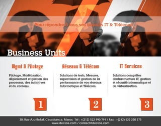 Pour répondre à tous vos besoins IT & Télécom

Business Units
Mgmt & Pilotage
Pilotage, Modélisation,
déploiement et gestion des
processus, des initiatives
et du contenu.

1

Réseaux & Télécom
Solutions de tests, Mesures,
supervision et gestion de la
performance de vos réseaux
Informatique et Télécom.

IT Services
Solutions complètes
d’infrastructure IT, gestion
et sécurité informatique et
de virtualisation.

2

30, Rue Aziz Bellal, Casablanca, Maroc Tél : +(212) 522 990 791 / Fax : +(212) 522 230 375
www.decizia.com / contact@decizia.com

3

 