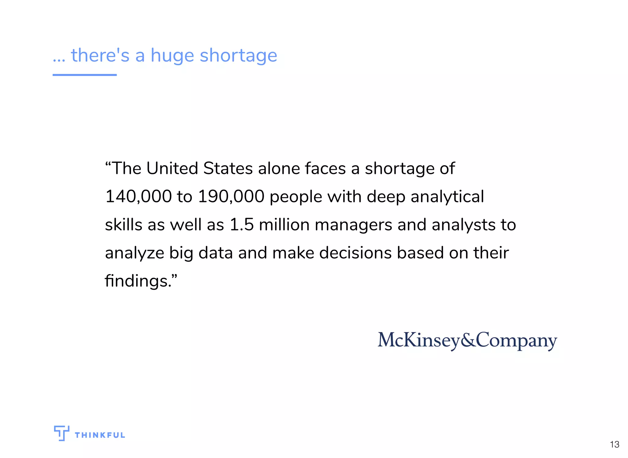 ... there's a huge shortage
“The United States alone faces a shortage of
140,000 to 190,000 people with deep analytical
skills as well as 1.5 million managers and analysts to
analyze big data and make decisions based on their
ﬁndings.”
13
 