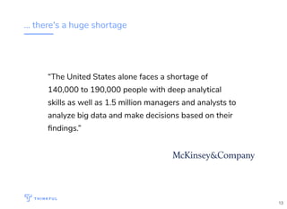 ... there's a huge shortage
“The United States alone faces a shortage of
140,000 to 190,000 people with deep analytical
skills as well as 1.5 million managers and analysts to
analyze big data and make decisions based on their
ﬁndings.”
13
 