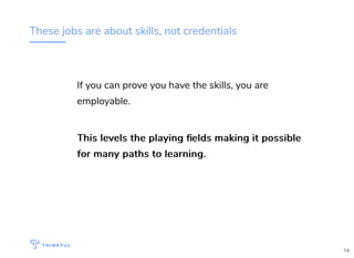 These jobs are about skills, not credentials
If you can prove you have the skills, you are
employable.
This levels the playing ﬁelds making it possibleThis levels the playing ﬁelds making it possible
for many paths to learning.for many paths to learning.
14
 