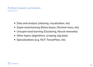 Python-based curriculum
Data and analysis (cleaning, visualization, etc)
Supervised learning (Naive bayes, Decision trees, etc)
Unsupervised learning (Clustering, Neural networks)
Other topics (algorithms, scraping, big data)
Specializations (e.g. NLP, TensorFlow, etc)
23
 