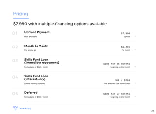 Pricing
$7,990 with multiple ﬁnancing options available
24
 