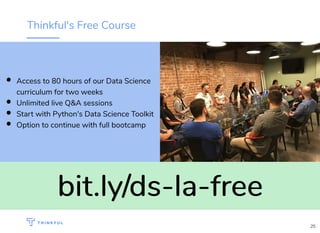 Thinkful's Free Course
bit.ly/ds-la-freebit.ly/ds-la-free
Access to 80 hours of our Data Science
curriculum for two weeks
Unlimited live Q&A sessions
Start with Python's Data Science Toolkit
Option to continue with full bootcamp
25
 