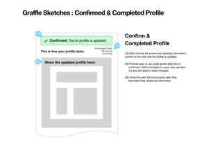 Graffle Sketches : Confirmed & Completed Profile

    1.0
                                                                       Conﬁrm &
              Success. You've claimed your proﬁle!
               Conﬁrmed. You're proﬁle is updated.
                                                                 2.0
                                                                       Completed Proﬁle
                                           Find Another Proﬁle
          This is how your proﬁle looks:          My Account
                                                   Edit Proﬁle         1.0 After running the wizard and updating information,
                                                                       conﬁrm to the user that the proﬁle is updated.
    3.0     Show the updated proﬁle here:                              2.0 Provide easy to use outlet points after this is
                                                                          conﬁrmed. Edit is included for users who see item
                                                                          3.0 and still want to make changes.

                                                                       3.0 Show the user the ﬁnal product after they
                                                                          submitted their additional information.
 