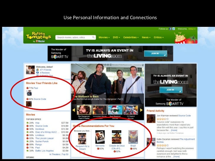 Customer Acquisition on Facebook