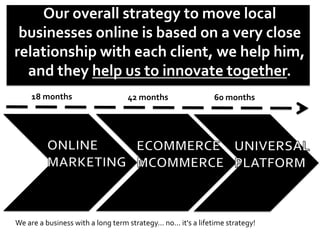 Our	
  overall	
  strategy	
  to	
  move	
  local	
  
businesses	
  online	
  is	
  based	
  on	
  a	
  very	
  close	
  
relationship	
  with	
  each	
  client,	
  we	
  help	
  him,	
  
and	
  they	
  help	
  us	
  to	
  innovate	
  together.	
  
We	
  are	
  a	
  business	
  with	
  a	
  long	
  term	
  strategy...	
  no...	
  it's	
  a	
  lifetime	
  strategy!	
  
18	
  months	
   42	
  months	
   60	
  months	
  
 