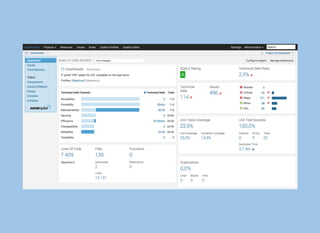 Classic Android
Pros
Better the devil you know
Cons
Activities and Fragments quickly become large
Painful to make changes or add new features
All the logic in Activities, unit testing is impossible
Classic Android is not MVC
 