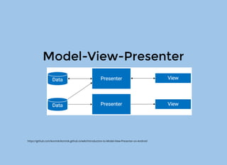 package com.androidexample.mvc;
//imports
public class FirstScreen extends Activity {
@Override
protected void onCreate(Bundle savedInstanceState) {
super.onCreate(savedInstanceState);
setContentView(R.layout.firstscreen);
final LinearLayout lm = (LinearLayout) findViewById(R.id.linearMain);
final Button secondBtn = (Button) findViewById(R.id.second);
//Get Global Controller Class object (see application tag in AndroidManifest.xml)
final Controller aController = (Controller) getApplicationContext();
/* ........ */
//Product arraylist size
int ProductsSize = aController.getProductsArraylistSize();
LinearLayout.LayoutParams params = new LinearLayout.LayoutParams(
LayoutParams.WRAP_CONTENT, LayoutParams.WRAP_CONTENT);
/******** Dynamically create view elements - Start **********/
for(int j=0;j< ProductsSize;j++)
{
// Get probuct data from product data arraylist
String pName = aController.getProducts(j).getProductName();
int pPrice = aController.getProducts(j).getProductPrice();
// Create LinearLayout to view elemnts
LinearLayout ll = new LinearLayout(this);
ll.setOrientation(LinearLayout.HORIZONTAL);
TextView product = new TextView(this);
product.setText(" "+pName+" ");
//Add textView to LinearLayout
ll.addView(product);
TextView price = new TextView(this);
price.setText(" $"+pPrice+" ");
//Add textView to LinearLayout
ll.addView(price);
final Button btn = new Button(this);
btn.setId(j+1);
btn.setText("Add To Cart");
// set the layoutParams on the button
btn.setLayoutParams(params);
 