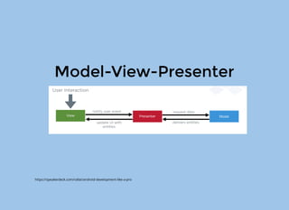 package com.androidexample.mvc;
import java.util.ArrayList;
import android.app.Application;
public class Controller extends Application{
private ArrayList<ModelProducts> myProducts = new ArrayList<ModelProducts>();
private ModelCart myCart = new ModelCart();
public ModelProducts getProducts(int pPosition) {
return myProducts.get(pPosition);
}
public void setProducts(ModelProducts Products) {
myProducts.add(Products);
}
public ModelCart getCart() {
return myCart;
}
public int getProductsArraylistSize() {
return myProducts.size();
}
}
package com.androidexample.mvc;
public class ModelProducts {
private String productName;
private String productDesc;
private int productPrice;
public ModelProducts(String productName,String productDesc,int productPrice) {
this.productName = productName;
this.productDesc = productDesc;
this.productPrice = productPrice;
}
public String getProductName() {
return productName;
}
public String getProductDesc() {
return productDesc;
}
public int getProductPrice() {
return productPrice;
}
}
 